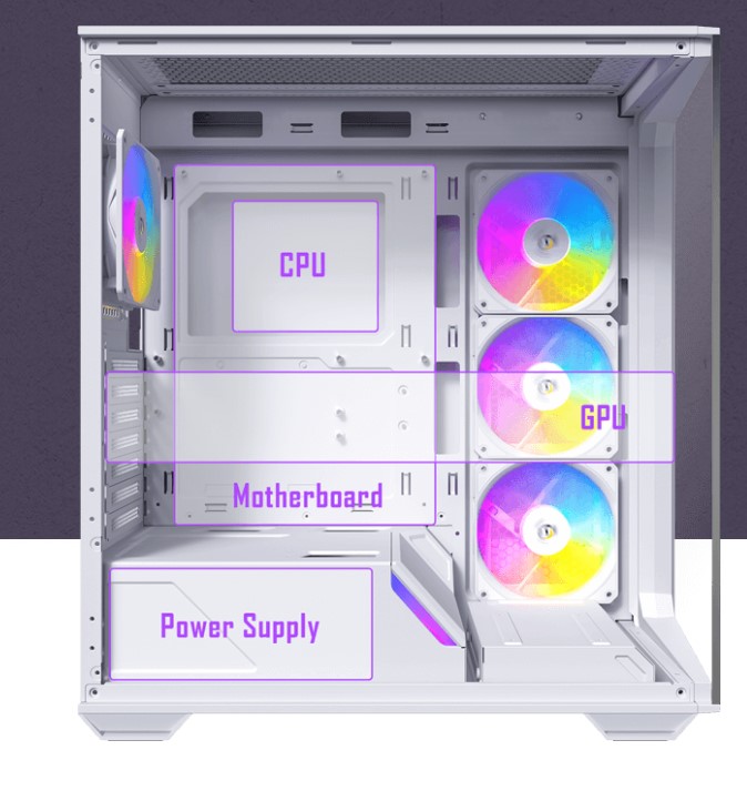 ATX/Micro-ATX/ITX
