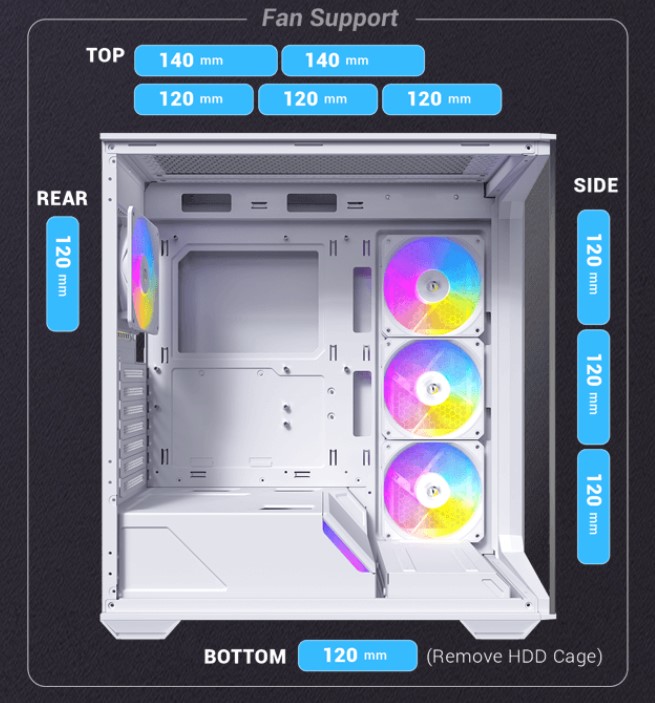 270° Tempered Glass