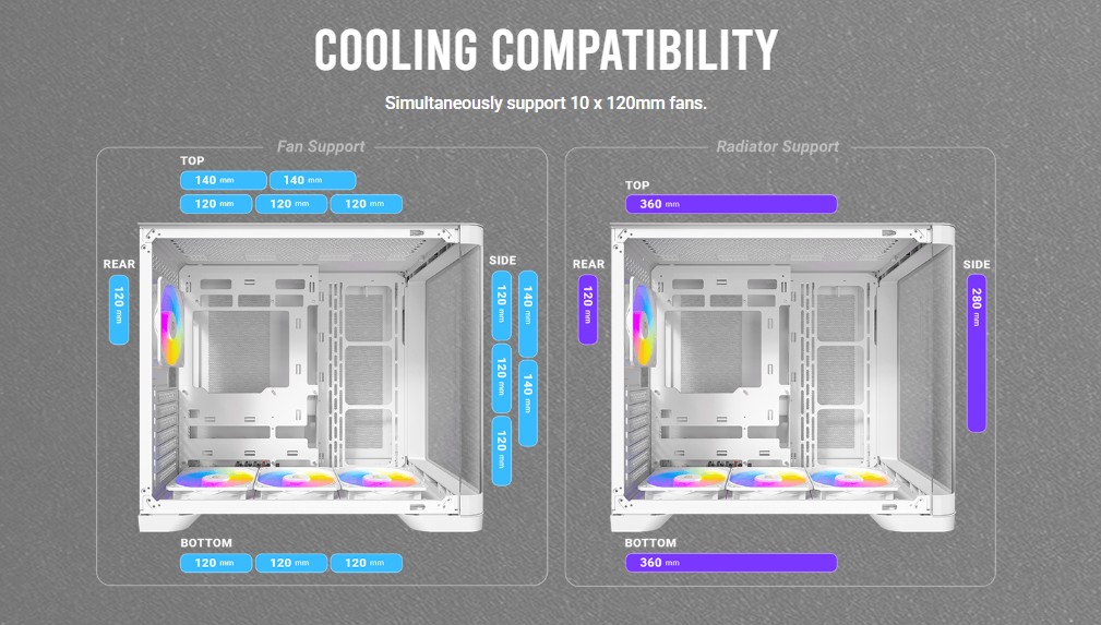 Dual Chamber
