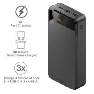 Cygnett ChargeUp Boost 4th Gen 20K mAh Power Bank- Black(CY4751PBCHE)Triple Port