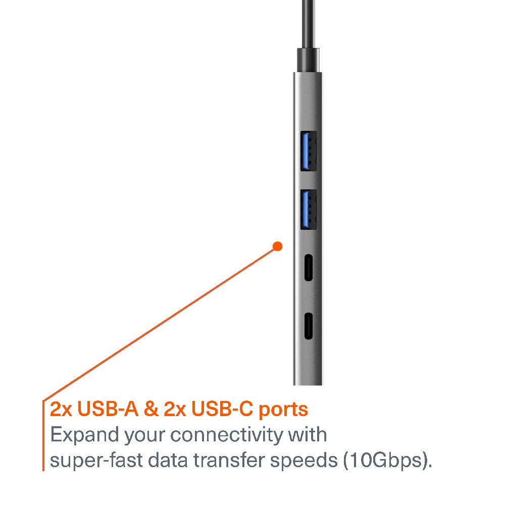 2x USB-C