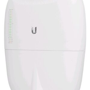 Ubiquiti EdgePoint S16