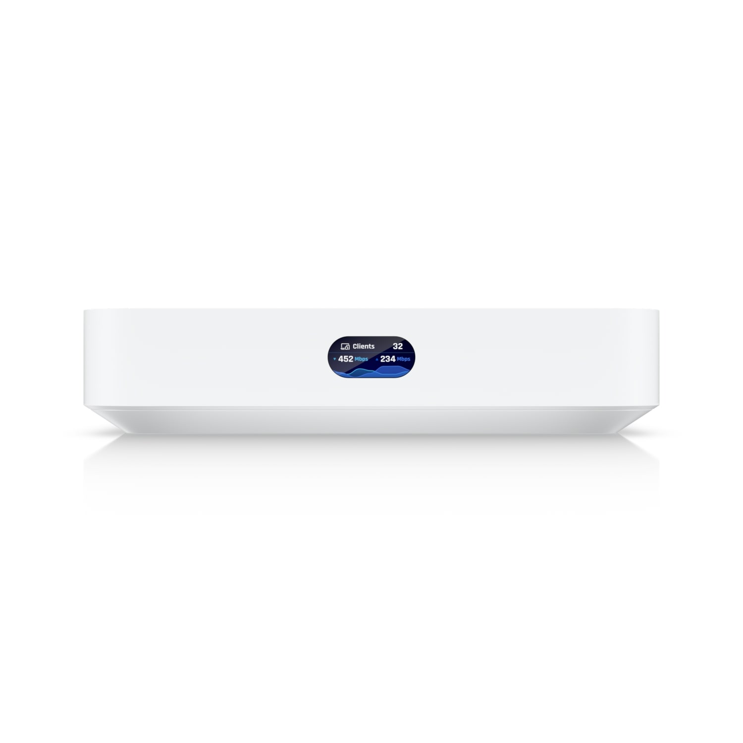 Multi-WAN
