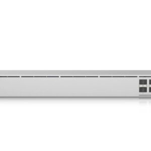 Ubiquiti UniFi USW-Aggregation