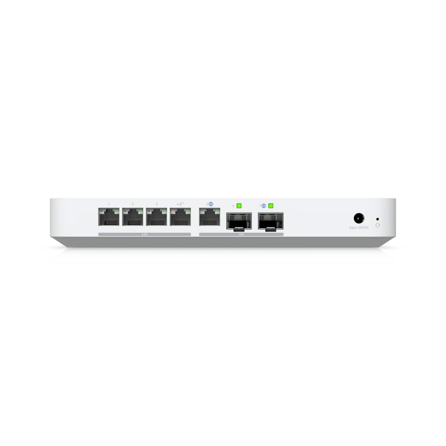 Integrated 4-port 2.5 Gb