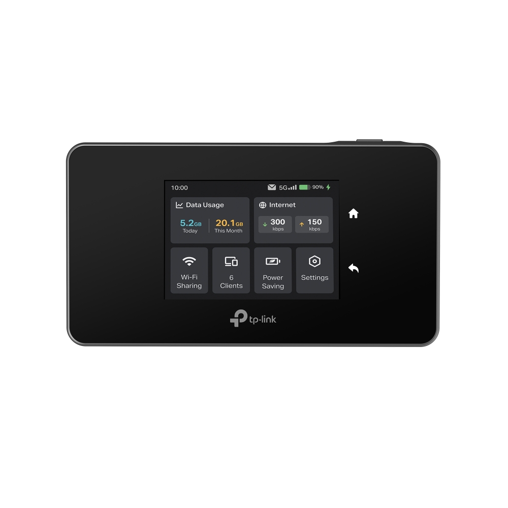 2880 Mbps at 6 GHz or 2880 Mbps at 5 GHz 688 Mbps