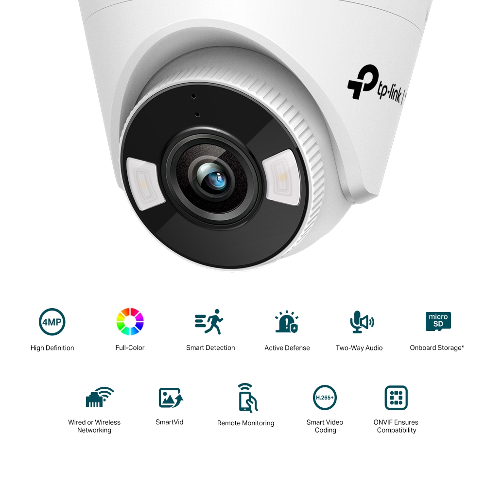 2.8mm Lens
