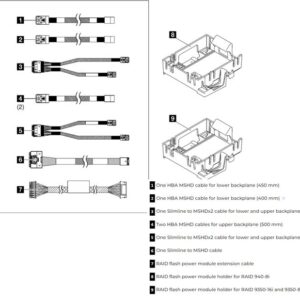 LENOVO ThinkSystem ST250 Series RAID Cable Kit