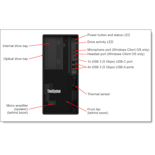 1xAMD EPYC 4464P 12C 3.7GHz 65W