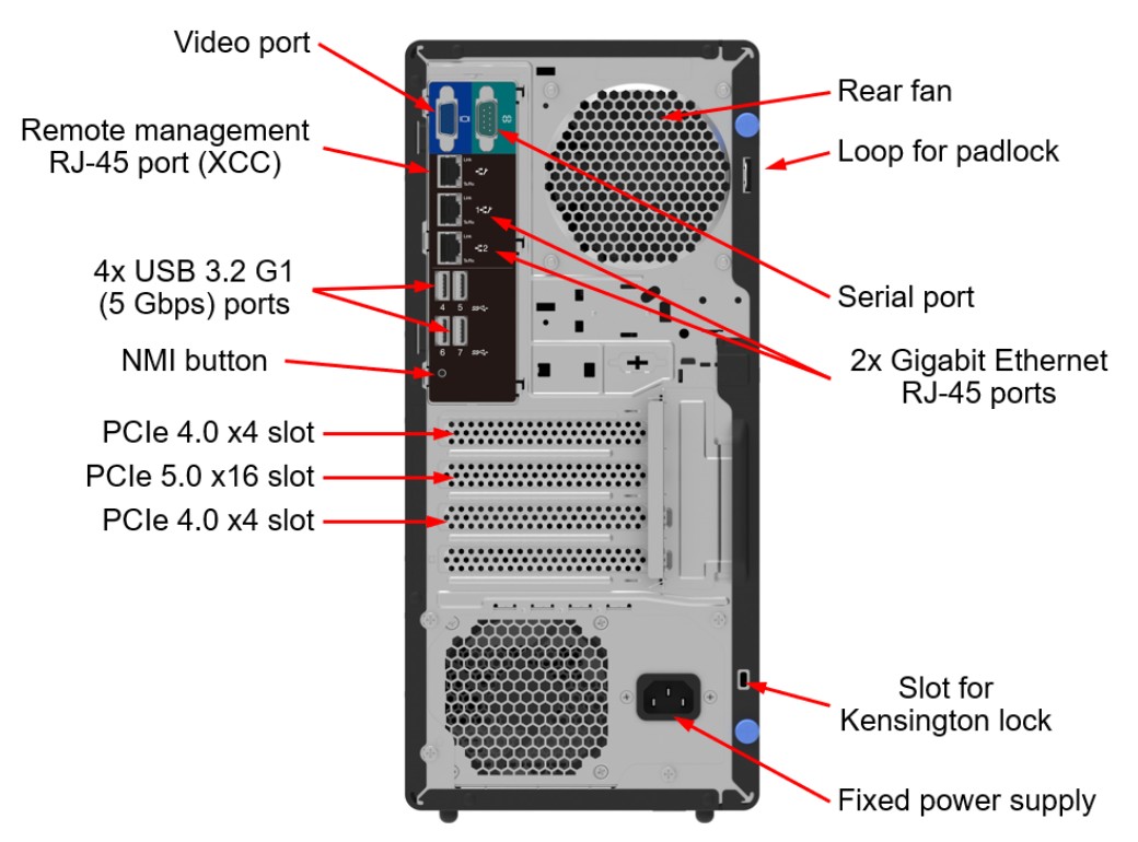 1x 16GB