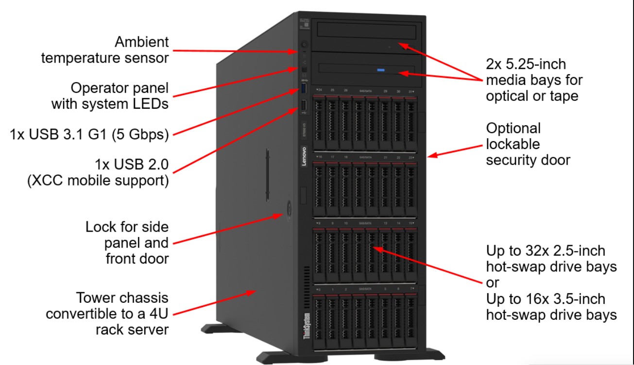 1xIntel Xeon Silver 4410Y 12C 2.0-3.0GHz 150W