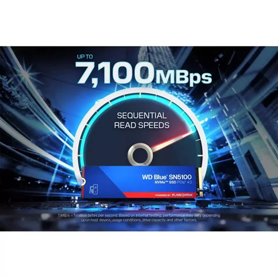 PCIe Gen4