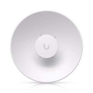 Ubiquiti UISP Dish Mini