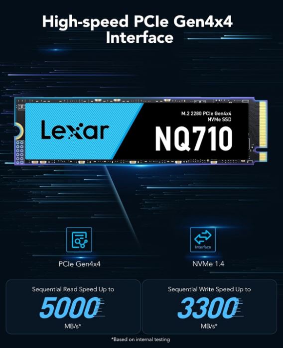 read up to 4400