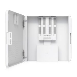 Ubiquiti
