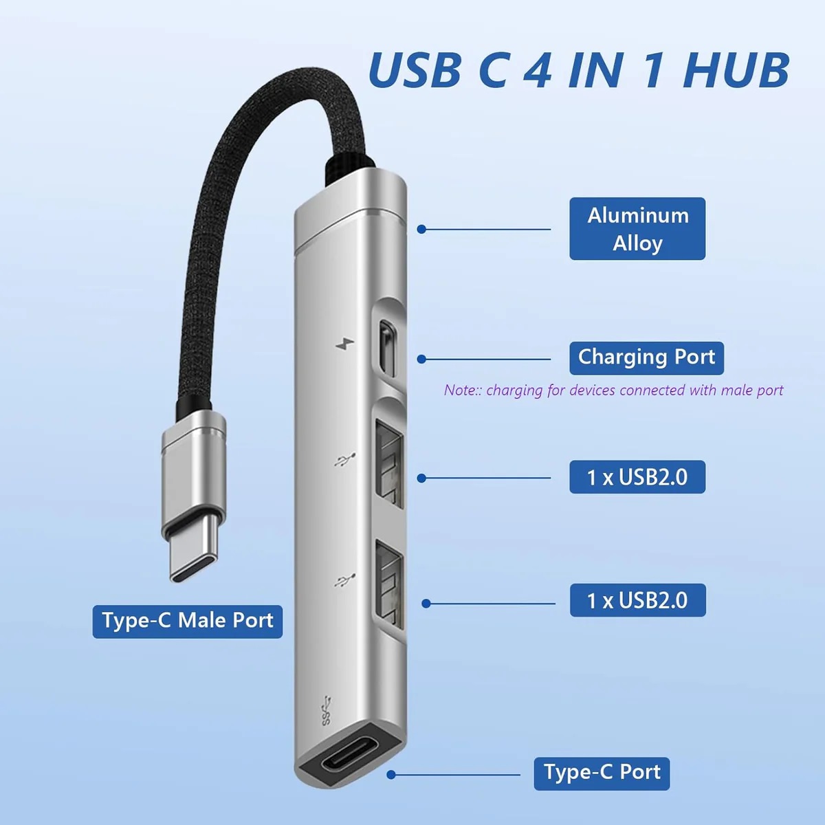 (2x USB-A)